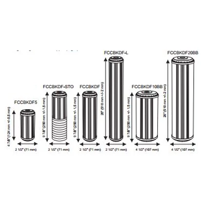 FCCBKDF-STO Háromlépcsős asztali víztisztító szűrőbetét