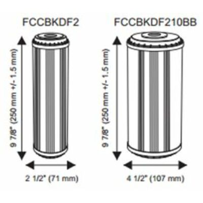 FCCBKDF2 Háromlépcsős KDF szűrőbetétek