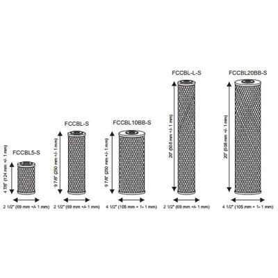 FCCBL20BB-S Silver aktív szén tömb szűrőbetét